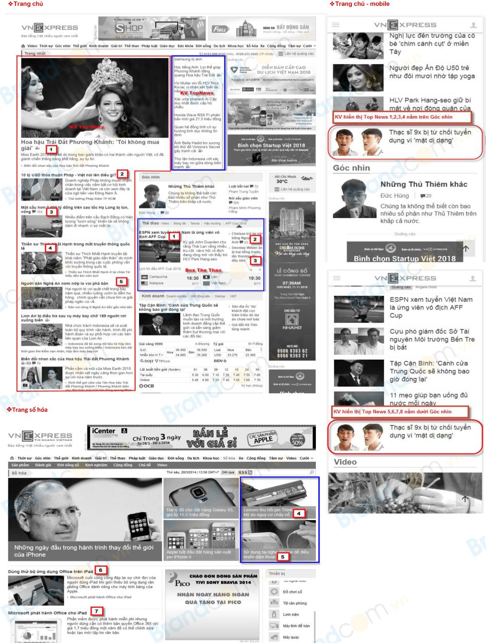 Bảng giá quảng cáo bài viết PR trên báo điện tử vnexpress 2019