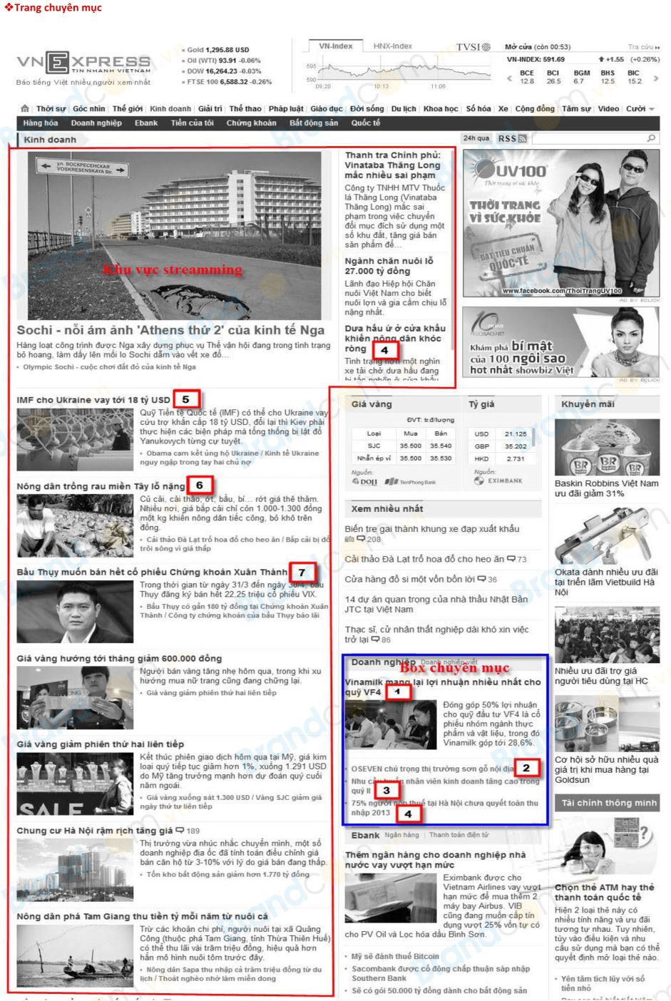 Bảng giá quảng cáo bài viết PR trên báo điện tử vnexpress 2019