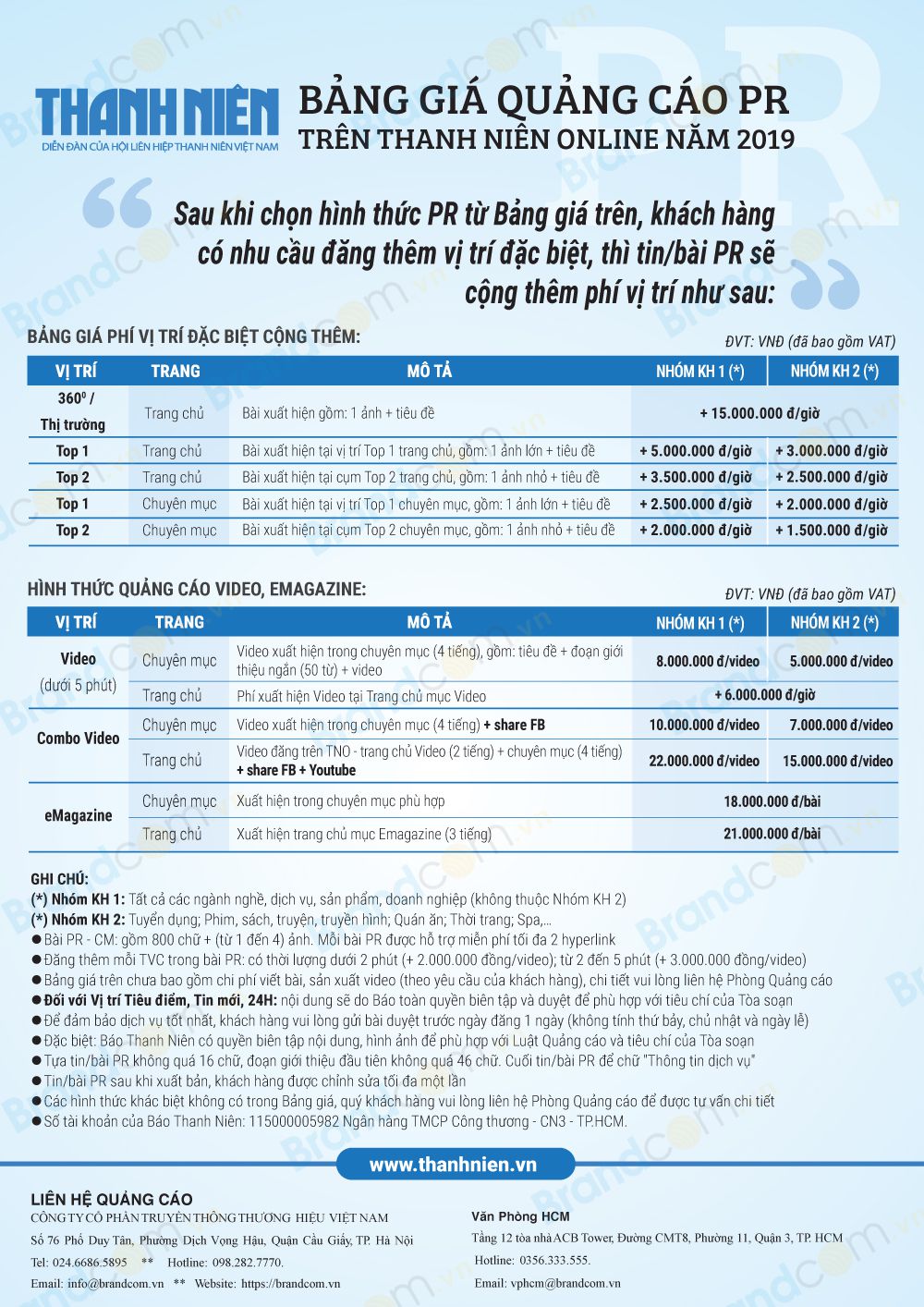 Bảng giá quảng cáo Báo Thanh Niên online 2019