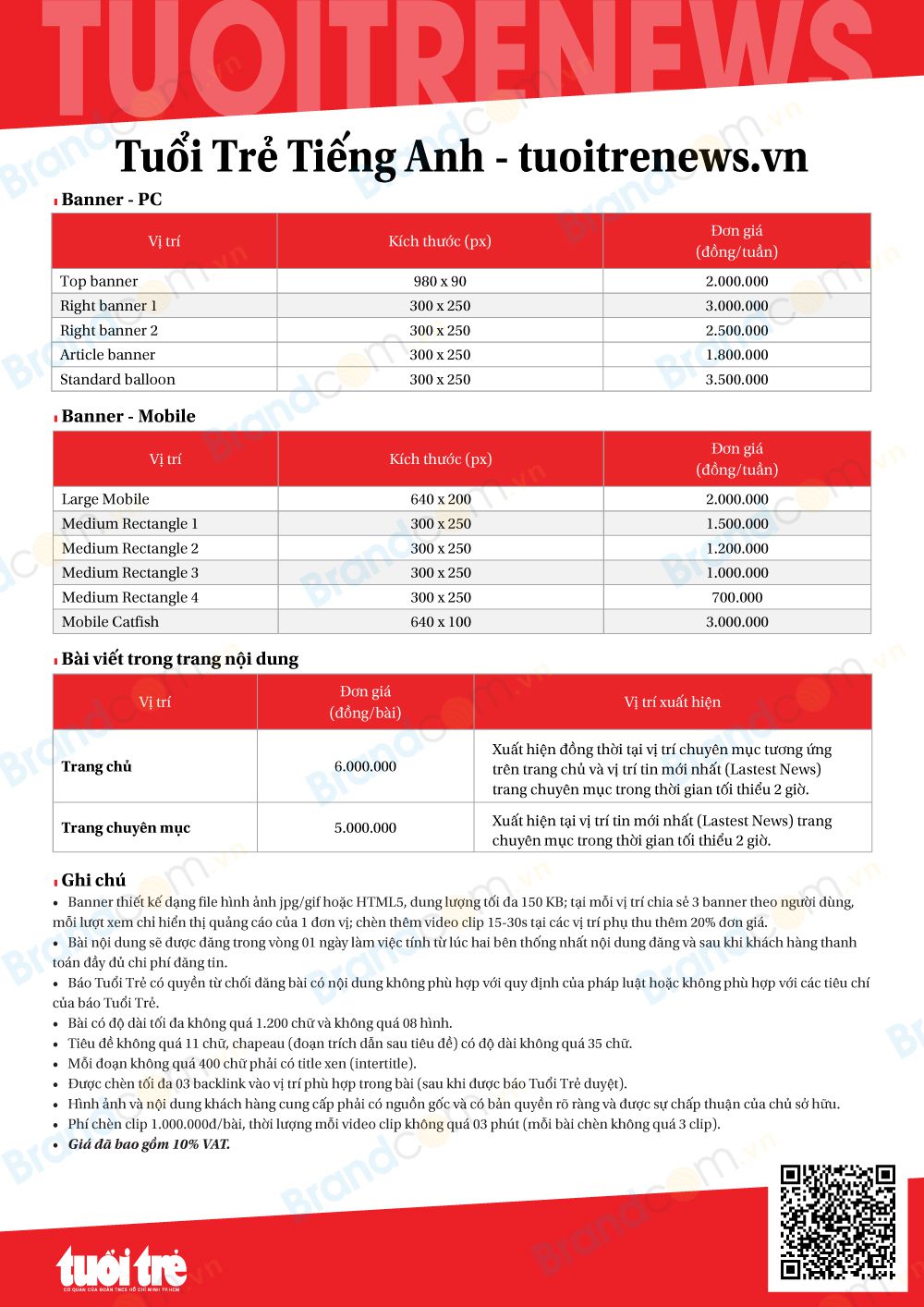 Bảng giá quảng cáo báo tuổi trẻ online