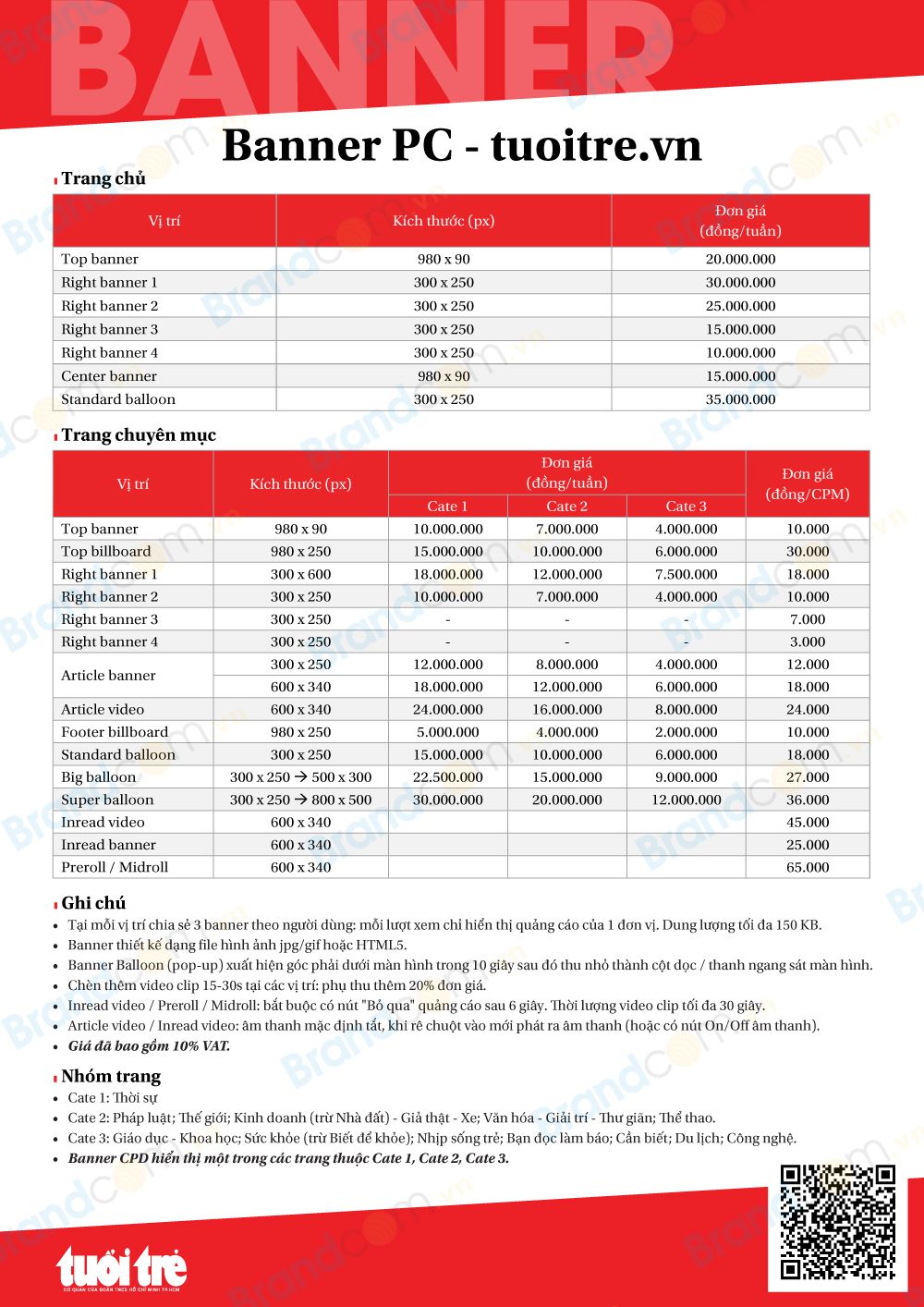 Bảng giá quảng cáo báo tuổi trẻ online