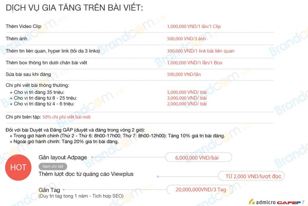 Bảng giá quảng cáo báo điện tử cafef