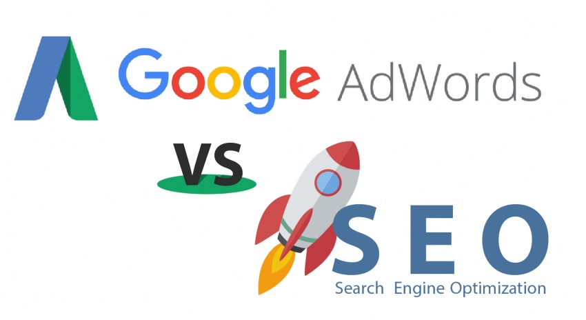Quảng cáo Google Adwords