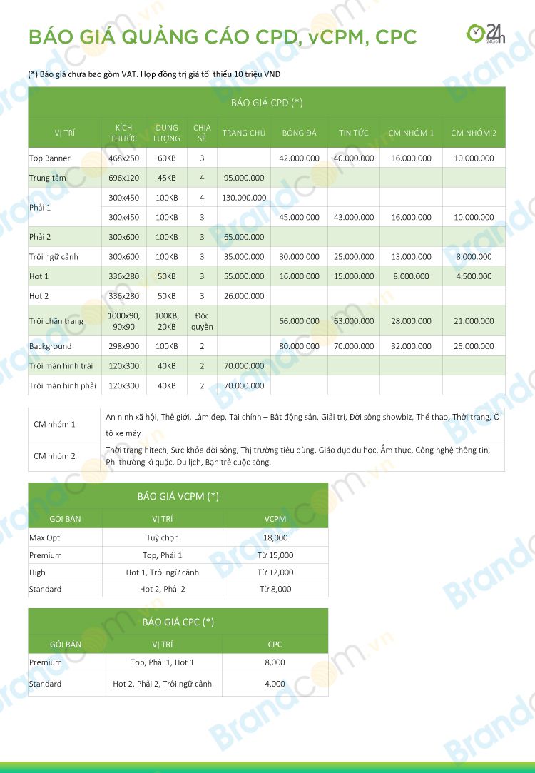 Báo giá quảng cáo banner trên 24h.com.vn