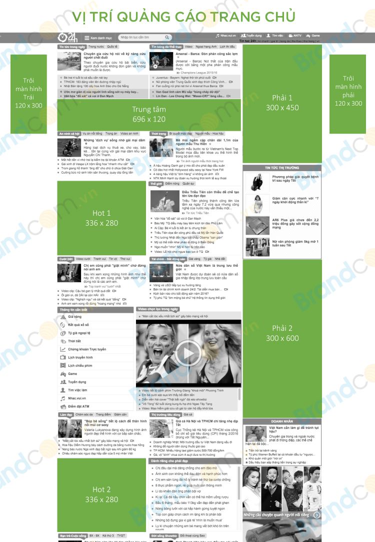 Báo giá quảng cáo banner trên 24h.com.vn