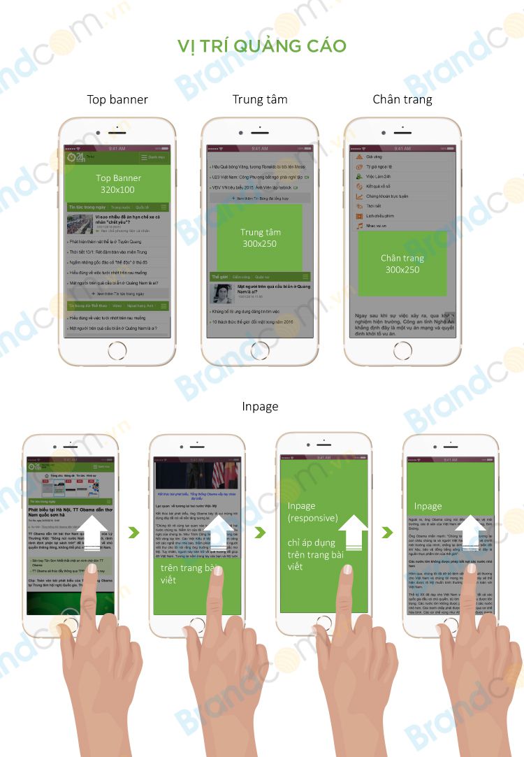 Bảng giá quảng cáo banner mobile trên 24h.com.vn