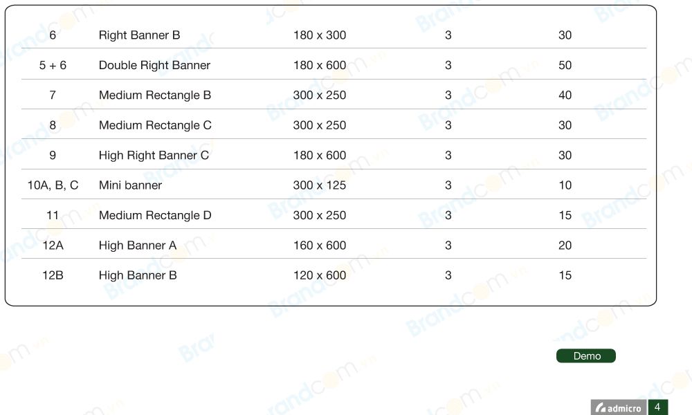 Bảng giá quảng cáo banner trang dân trí