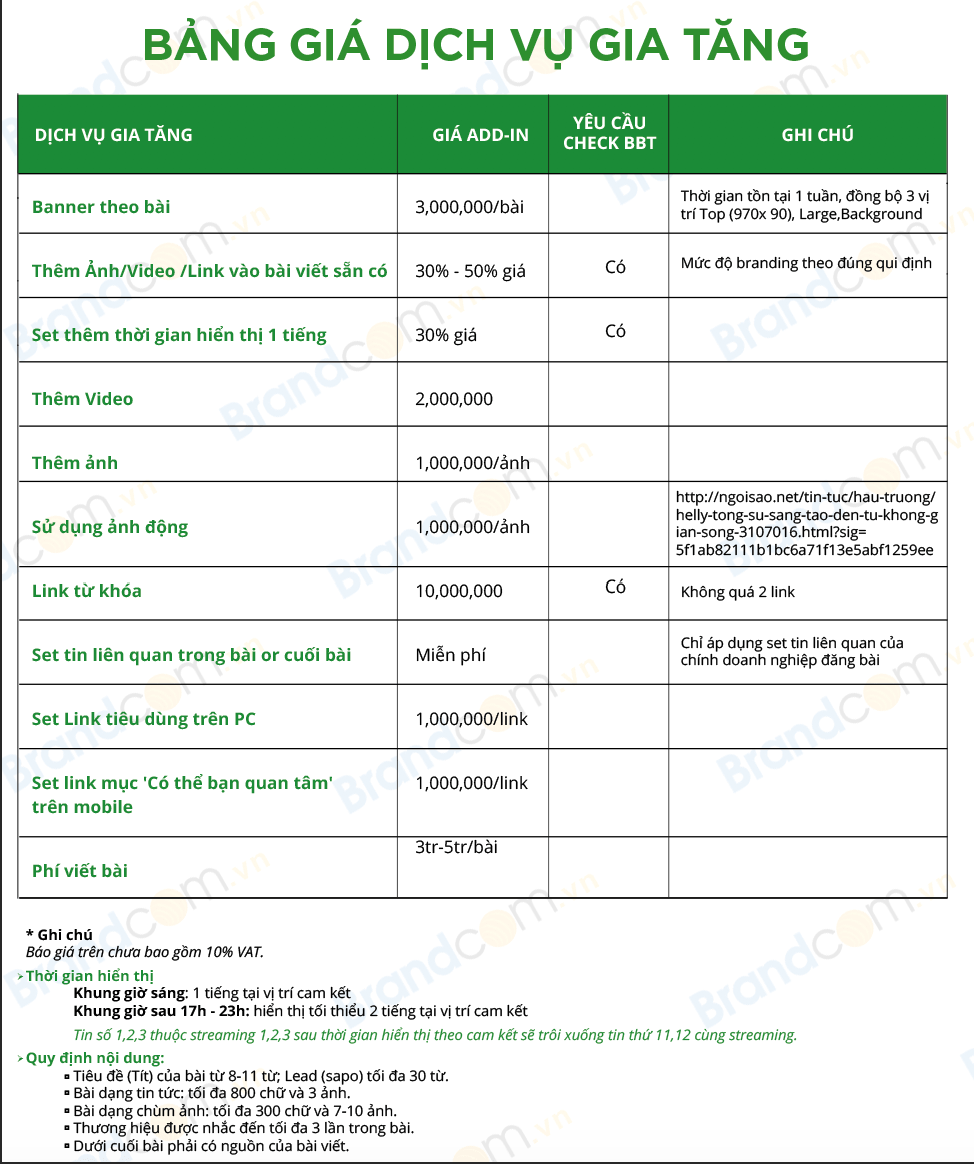 Báo giá quảng cáo báo điện tử ngoisao.net