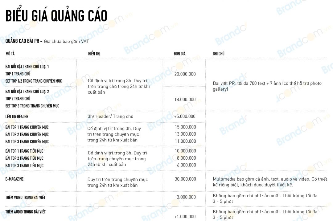 Bảng giá quảng cáo Tạp chí Travellive