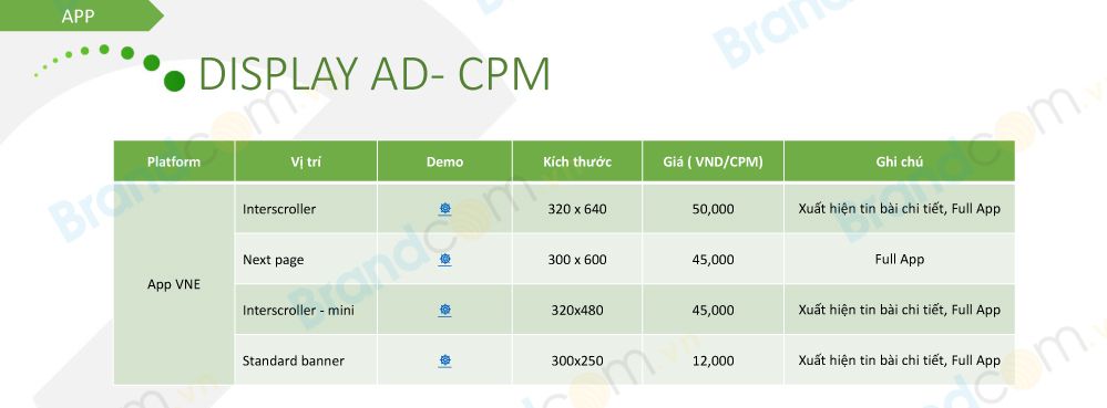 Báo giá quảng cáo banner trên vnexpress 2019