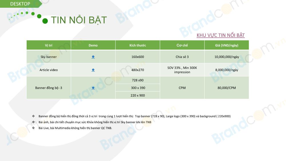 Báo giá quảng cáo banner trên vnexpress 2019
