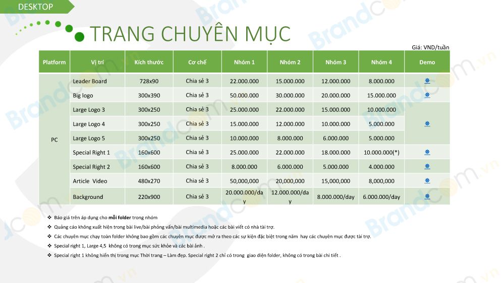 Báo giá quảng cáo banner trên vnexpress 2019