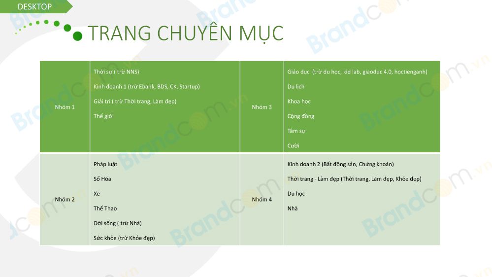 Báo giá quảng cáo banner trên vnexpress 2019