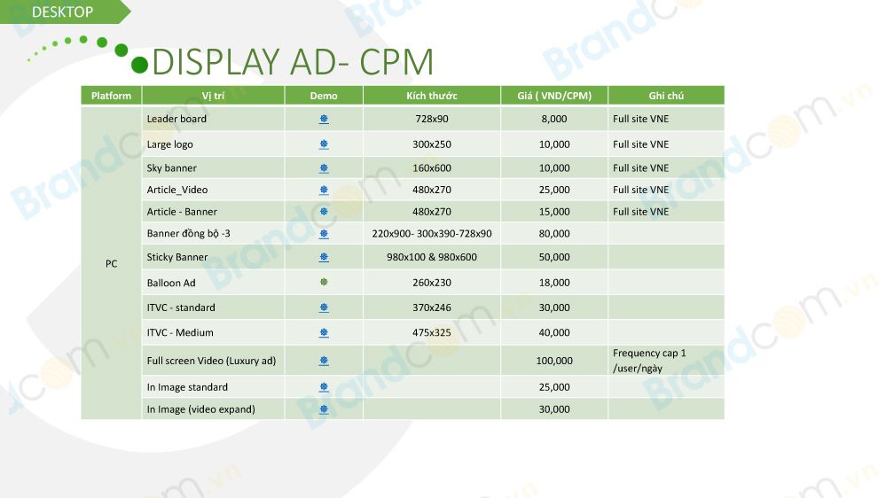 Báo giá quảng cáo banner trên vnexpress 2019