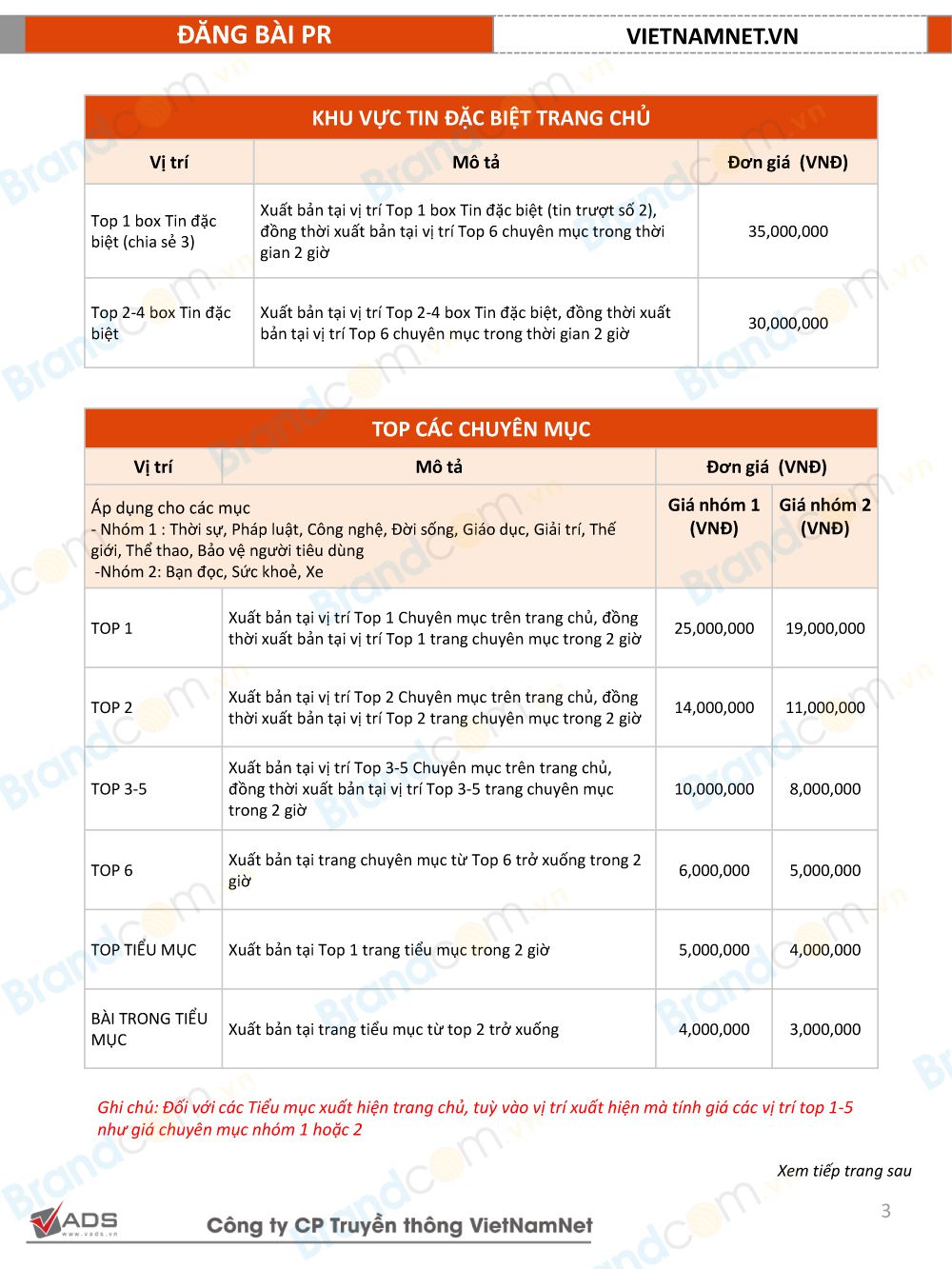 Báo giá đăng bài PR báo vietnamnet