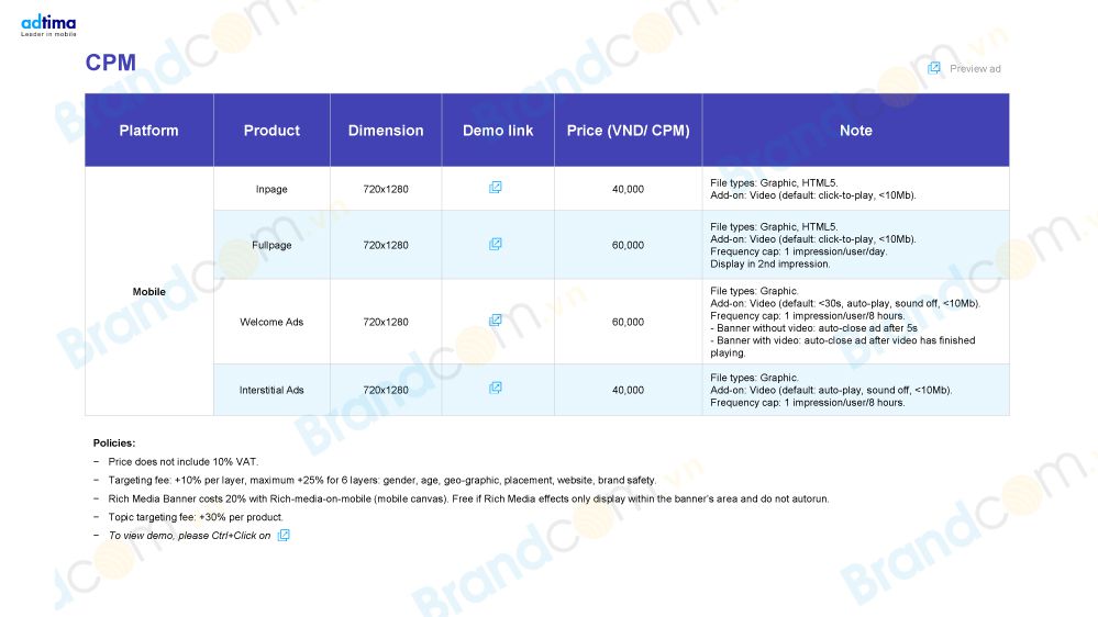 Bảng giá quảng cáo banner trên zing.vn