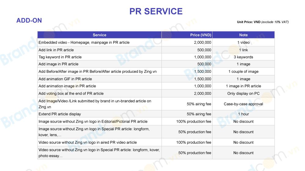 Bảng giá đăng bài PR trên zing.vn