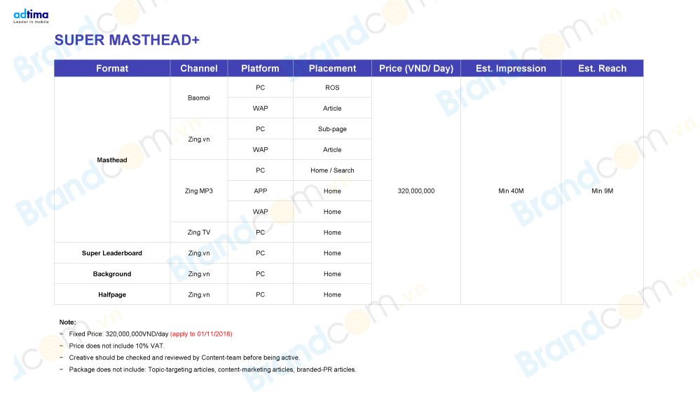 Bảng giá quảng cáo banner trên zing.vn