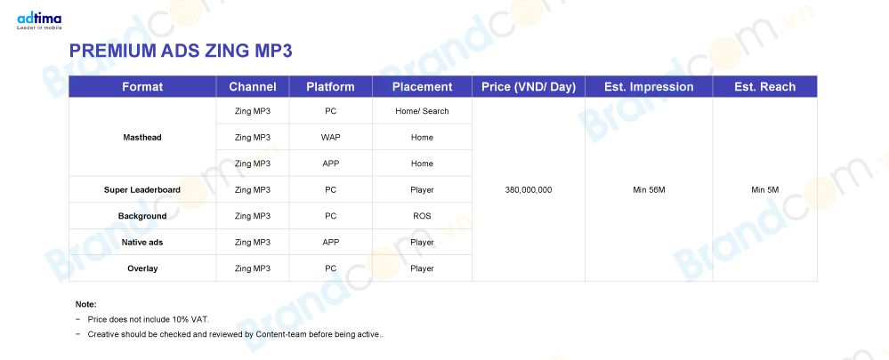 Bảng giá quảng cáo banner trên zing.vn