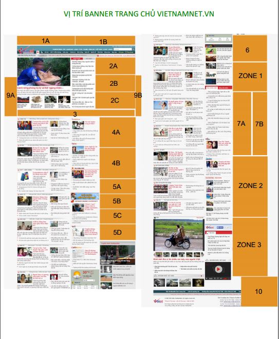 Báo giá quảng cáo banner trên Vietnamne