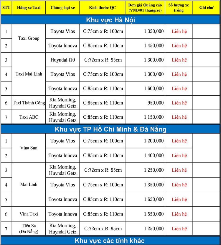 Bảng giá quảng cáo tràn 2 cánh cửa sau của Taxi