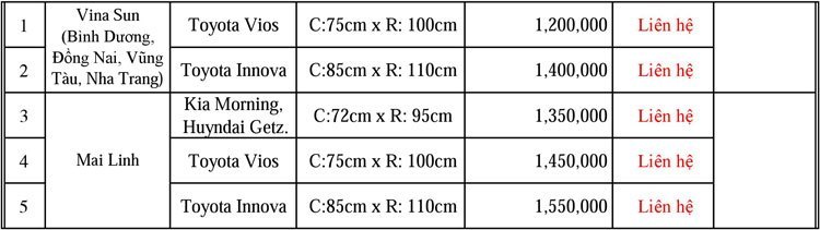 Bảng giá quảng cáo tràn 2 cánh cửa sau của Taxi