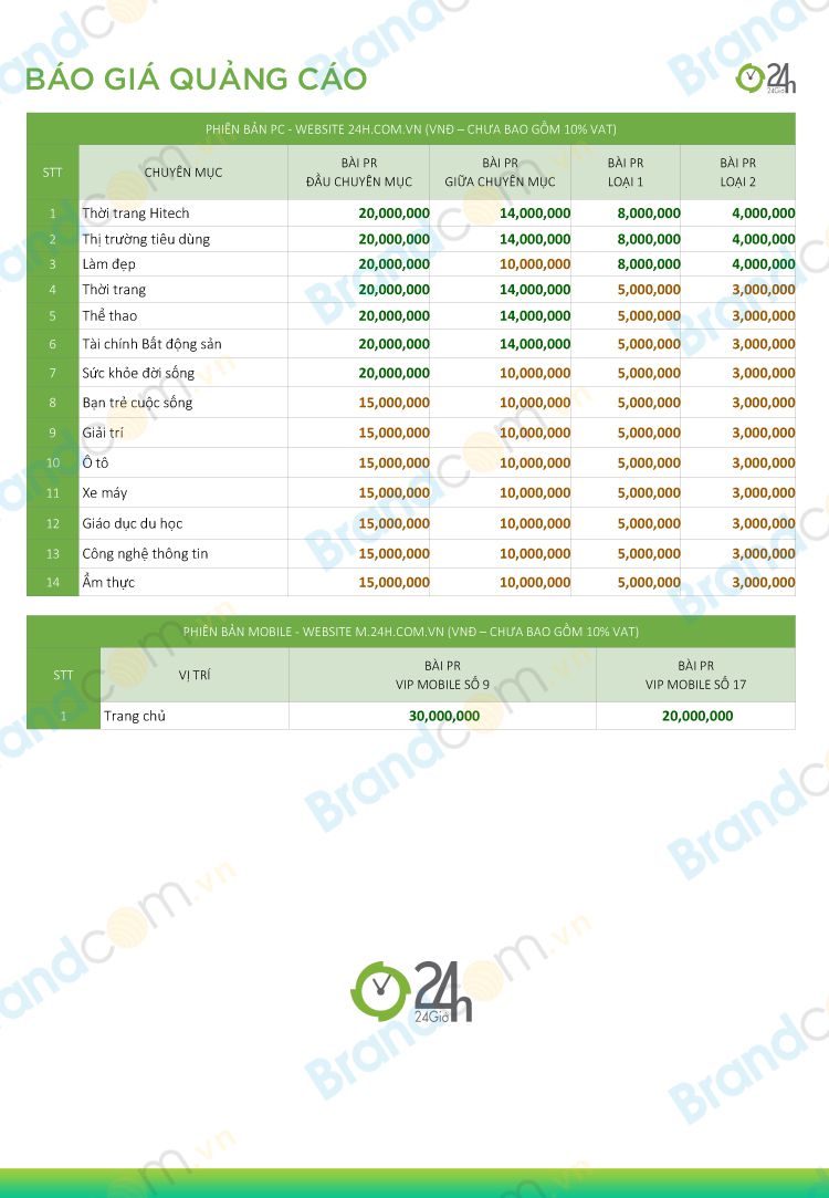 Báo giá đăng bài pr trên 24h