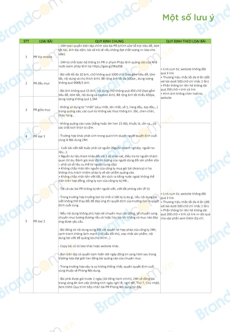 Báo giá đăng bài pr trên 24h